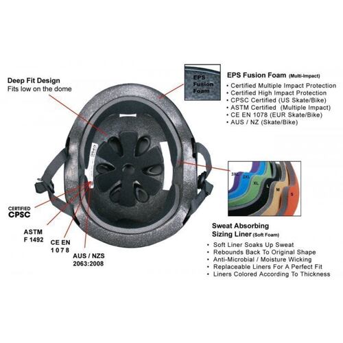 Helma S-One V2 Lifer CPSC Watermelon